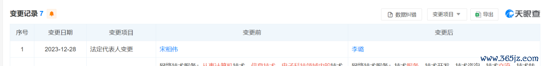 CFF20LXzkOzTjY1xialIEOFccC4xh4Qy3uovjsibZWFV8qOfezSCHibkJYp15dPgAVsDgPhMYInPDVsQn7Febcibibw.png