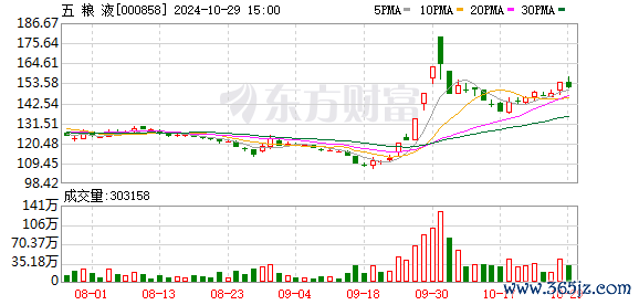 K图 000858_0