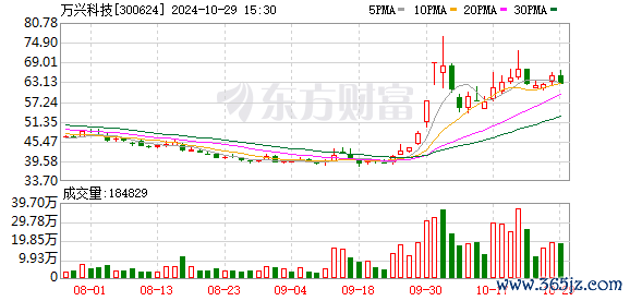 K图 300624_0